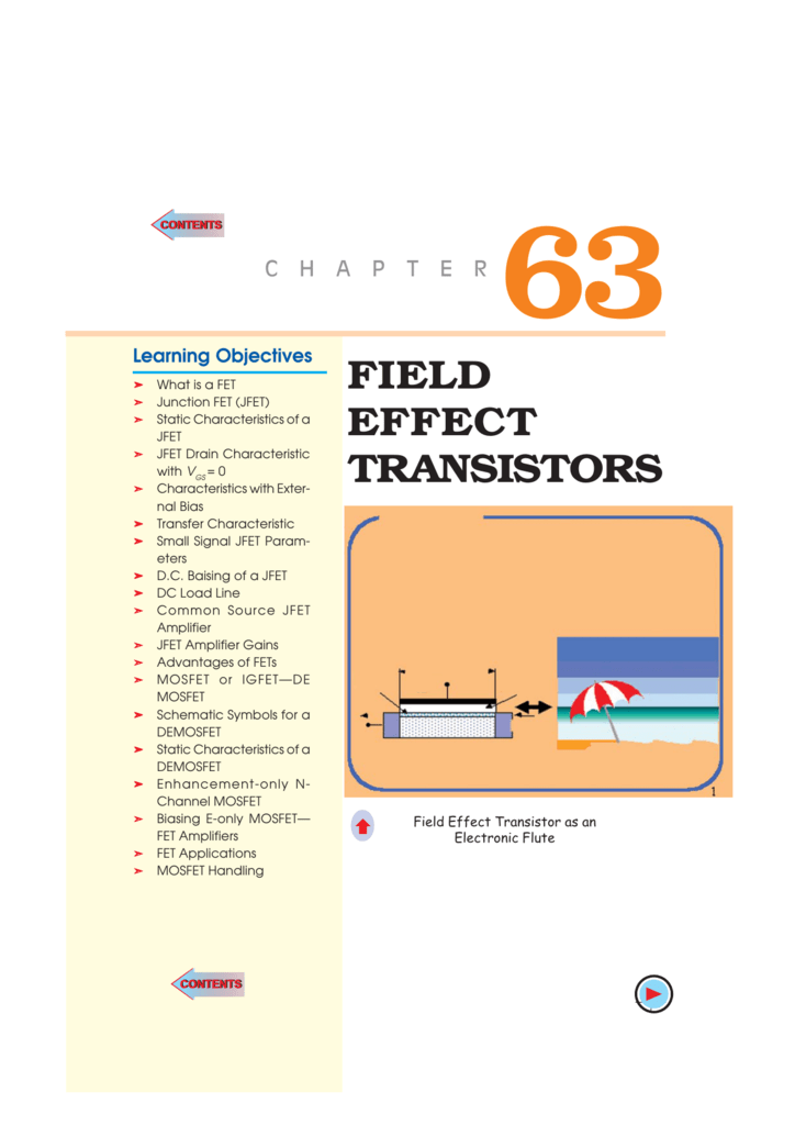 5PCS STU419 STU419S P-Channel Field E ffect Transistor TO-252