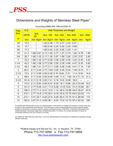 Dimensions and Weights of Stainless Steel Pipe