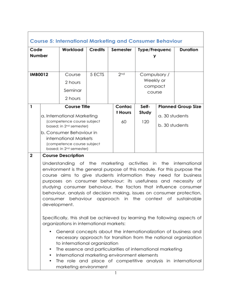 International Marketing And Consumer Behaviour