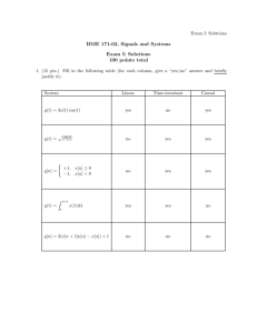 BME 171-02, Signals and Systems Exam I: Solutions 100 points total