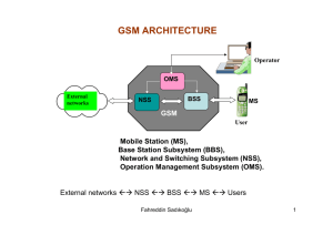 GSM ARCHITECTURE