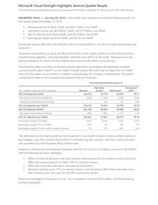 Microsoft Cloud Strength Highlights Second Quarter