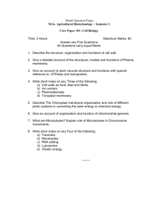 Model Question Paper M.Sc. Agricultural