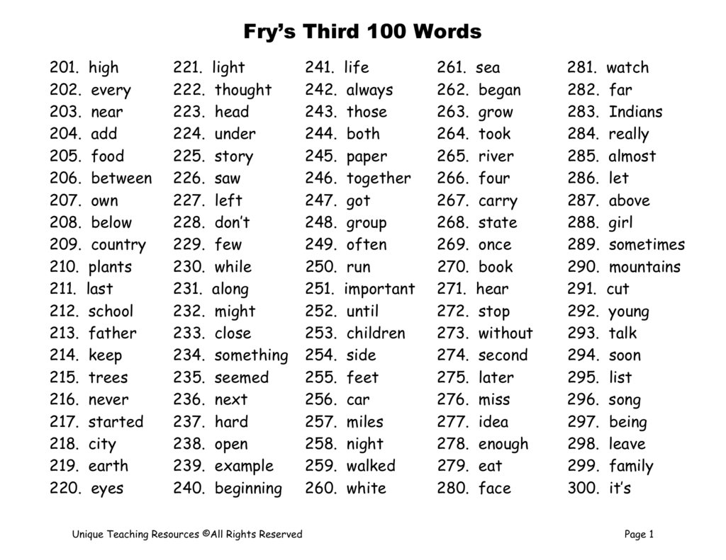 Fry First 200 Words Pdf