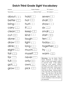 Dolch Pre-Primer Sight Vocabulary