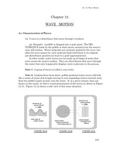 Chapter 12 - Wave Motion