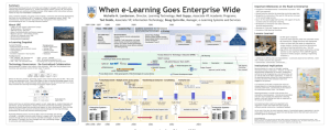 When E-Learning Goes Enterprise Wide