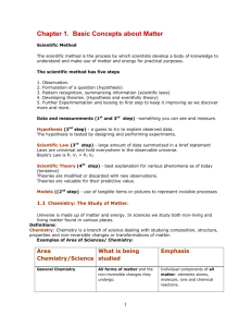 Chapter 1. Basic Concepts about Matter