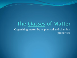 Matter Notes 12 13 - Grace Wilday Junior High School