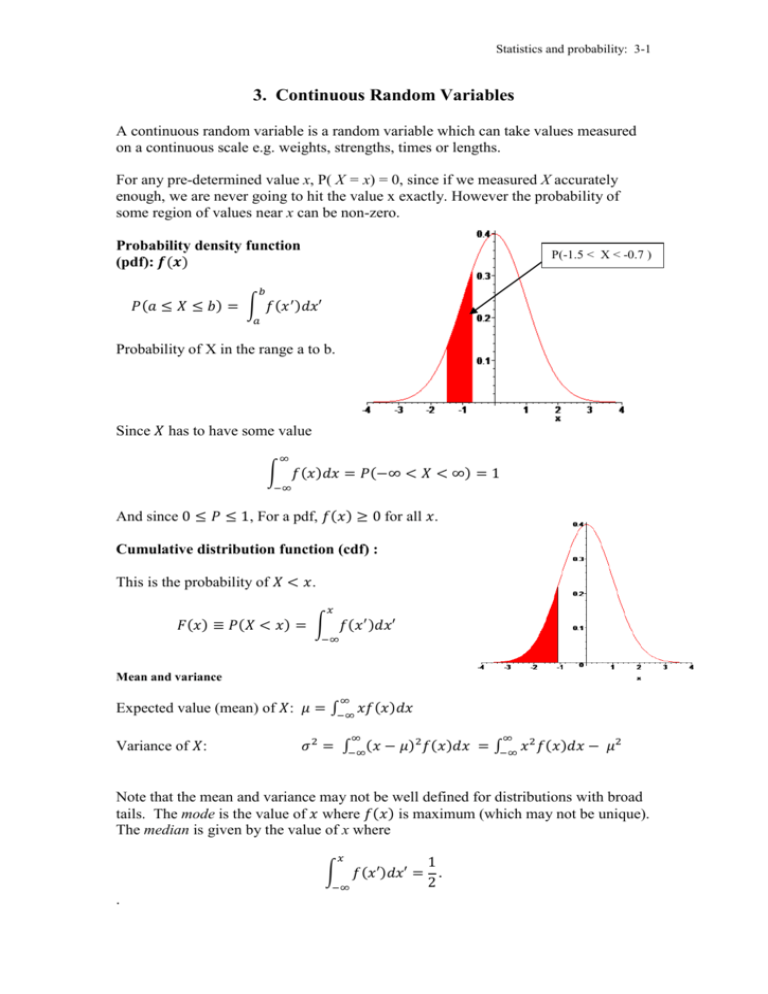 Continuous Random Variables