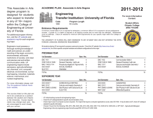 Engineering Transfer Institution: University of Florida