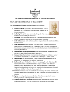 14 Principles of Management (Henri Fayol)