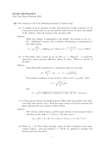 FLUID MECHANICS First Year Exam Solutions 2013 Q1 Give