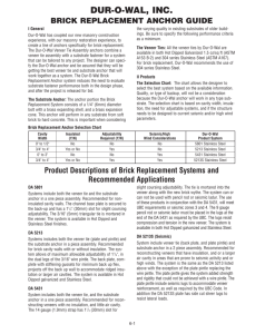 Brick Replacement Anchors (5213)- Dur-O-Wal