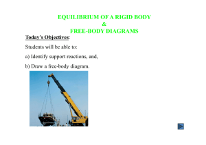 EQUILIBRIUM OF A RIGID BODY & FREE