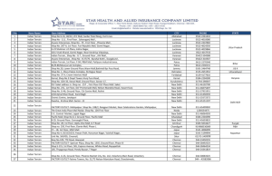 Partner Outlets. - Star Health Insurance