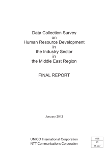 Data Collection Survey on Human Resource Development in the