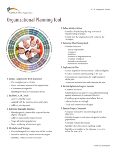 Organizational Planning Tool