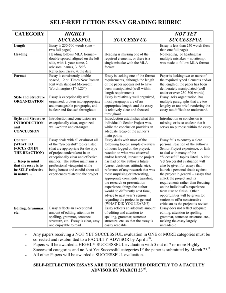 self reflection essay rubric