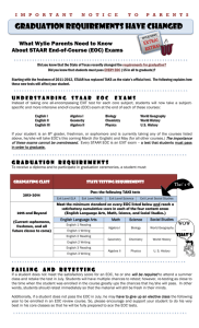 Graduation Requirements Have Changed