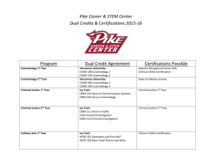 Pike Career & STEM Center Dual Credits & Certifications 2015