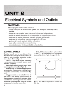 Electrical Symbols and Outlets