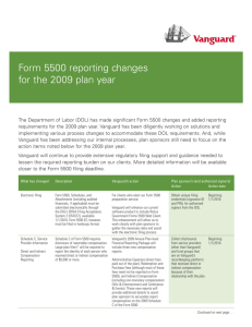 Form 5500 reporting changes for the 2009 plan