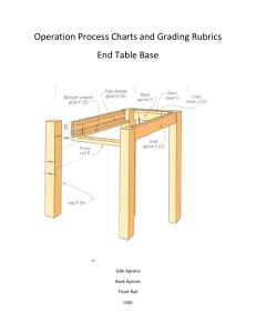 Operation Process Charts and Grading Rubrics End Table Base