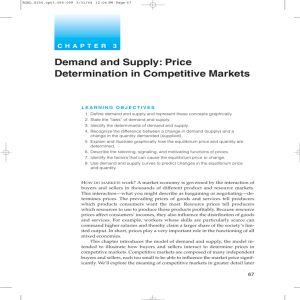 Demand and Supply: Price Determination in Competitive Markets