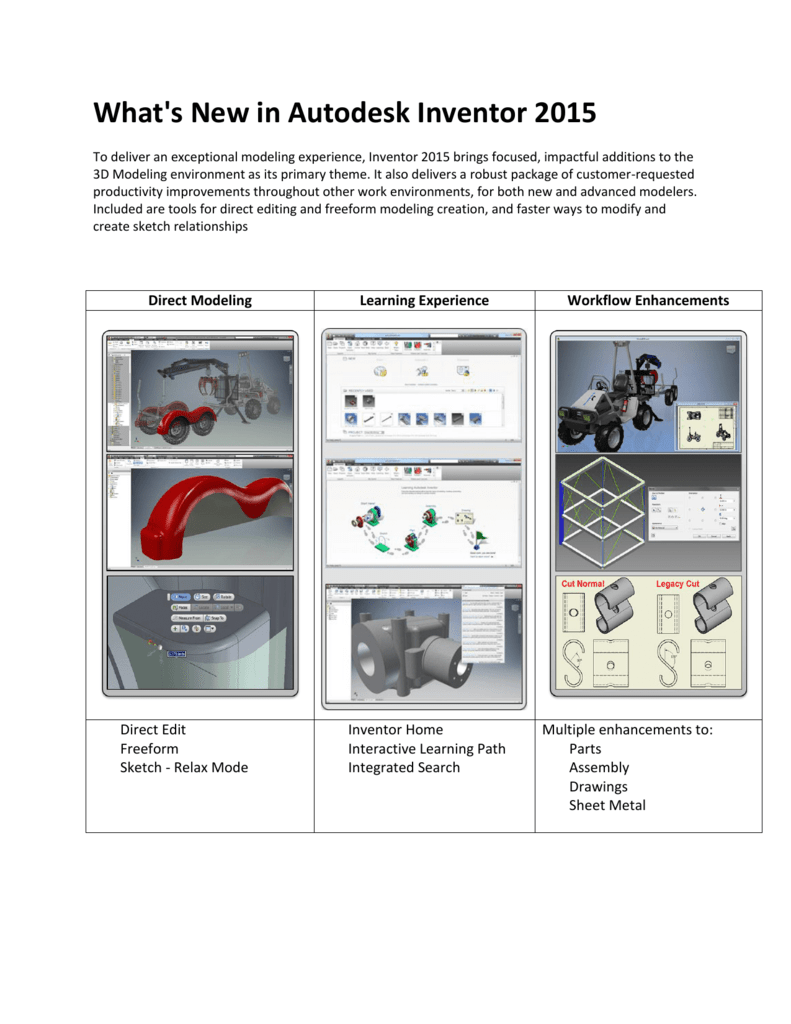 autodesk inventor 2015 update