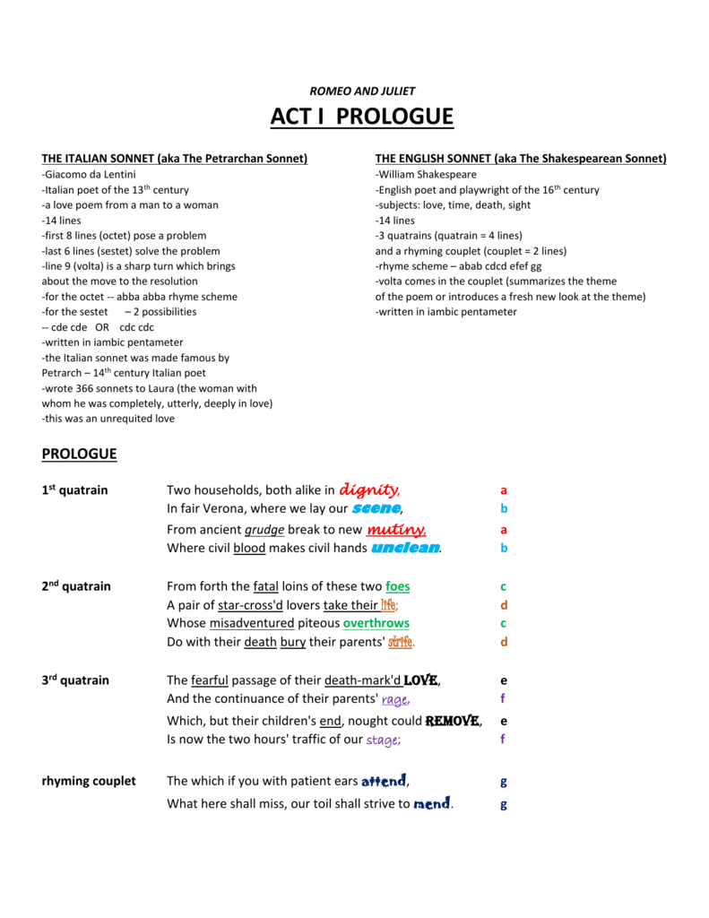 Act I Prologue