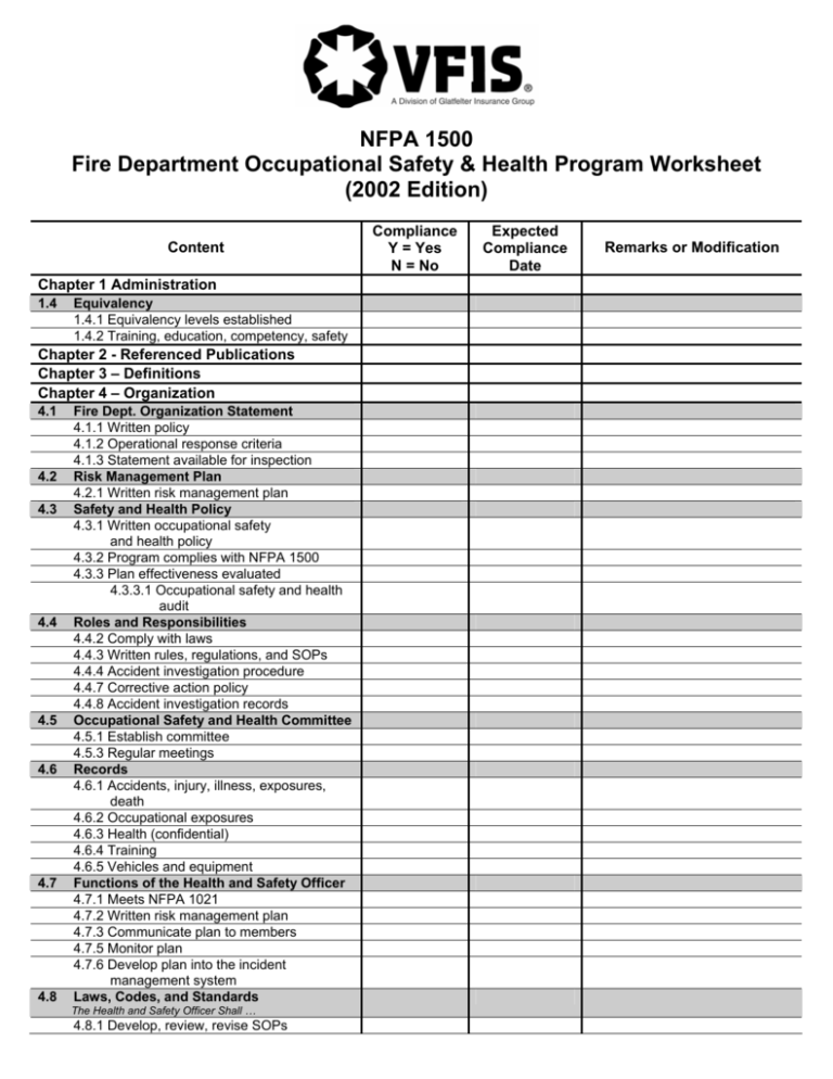 vfis-nfpa-1500-checklist