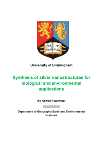 Synthesis of silver nanostructures for biological and environmental