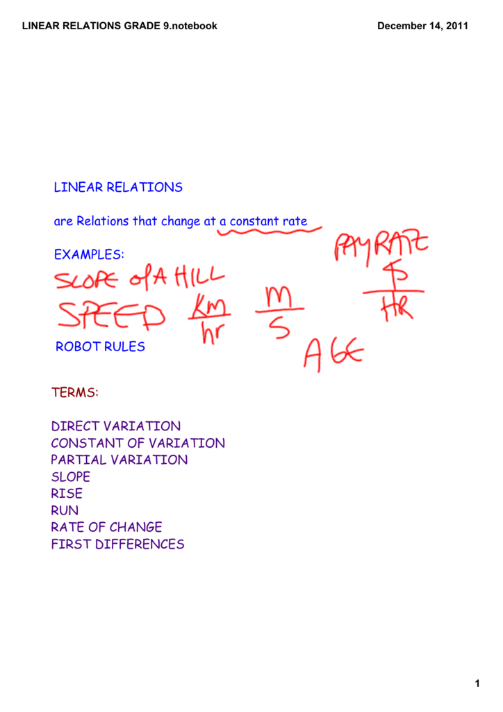 direct-and-partial-variation