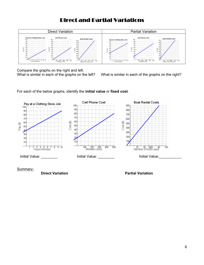 direct-and-partial-variations