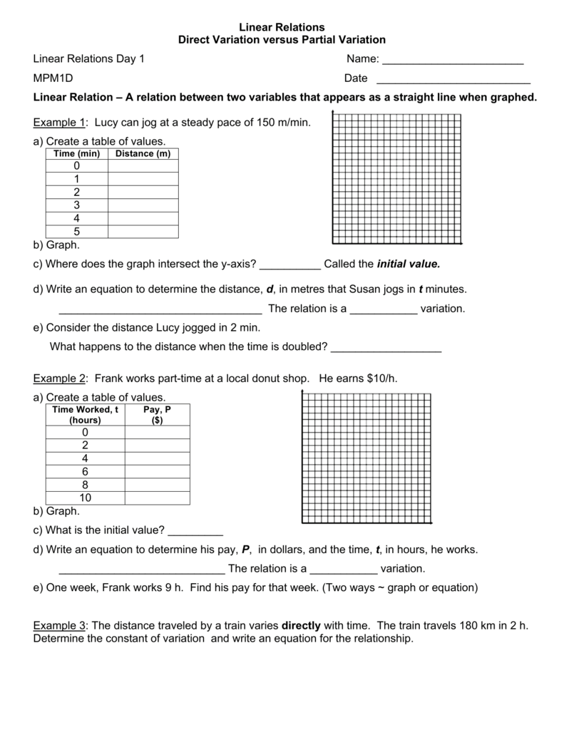 Explanation Of Partial Variation