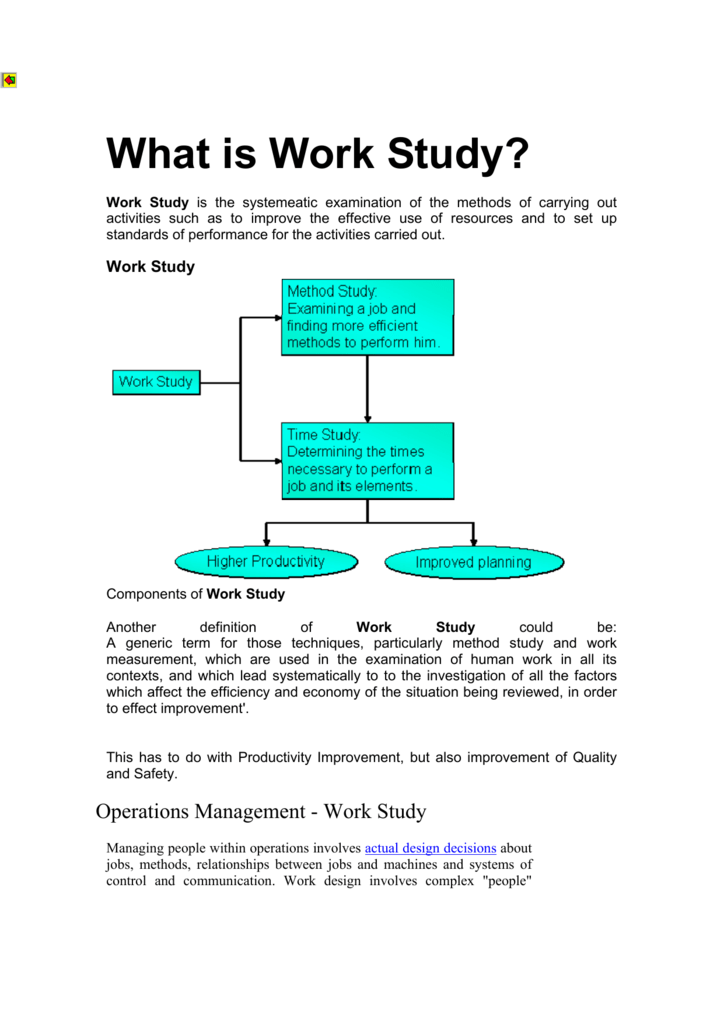  What Is Work Study 