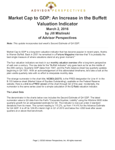 Market Cap to GDP - Advisor Perspectives