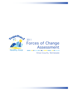 Forces of Change Assessment