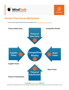 Porter's Five Forces Worksheet