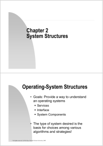 Chapter 2 System Structures Operating