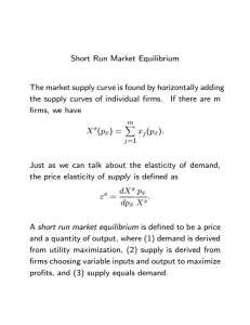 Short Run Market Equilibrium