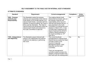 Internal Audit shared service Self Assessment