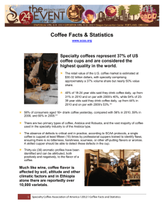 Coffee Facts & Statistics