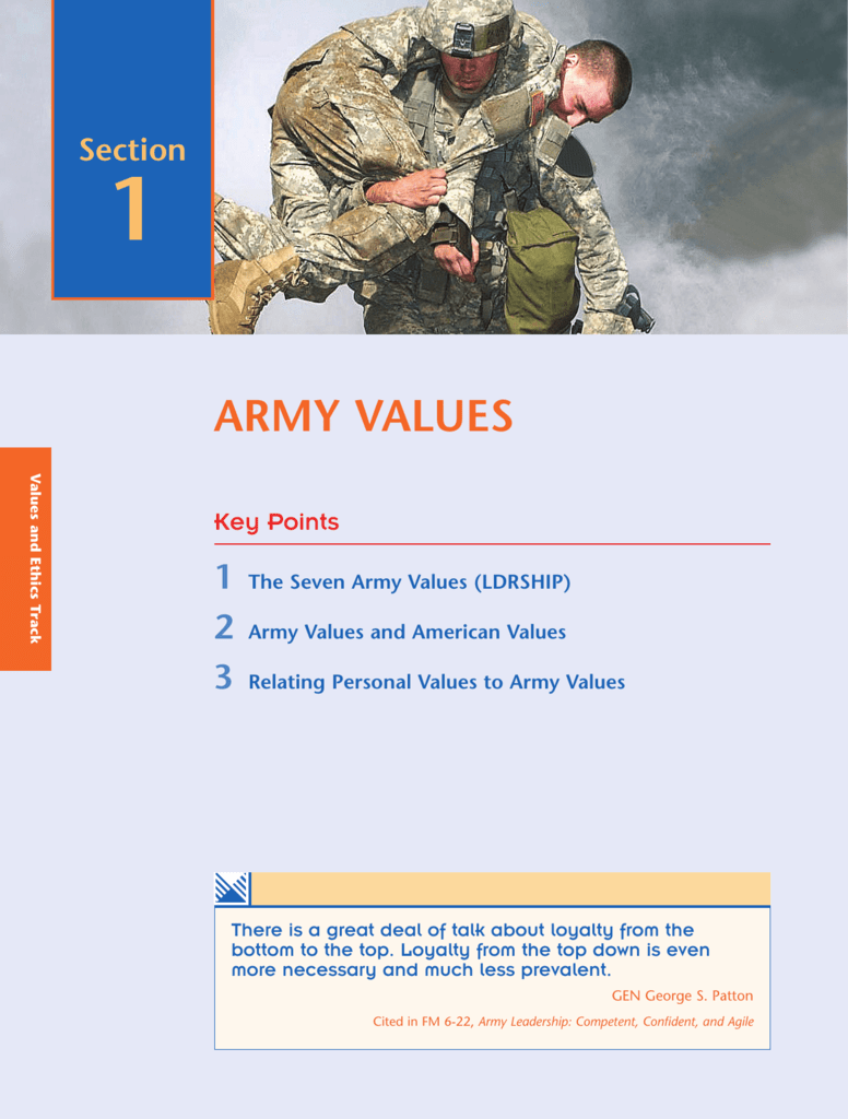 seven army values