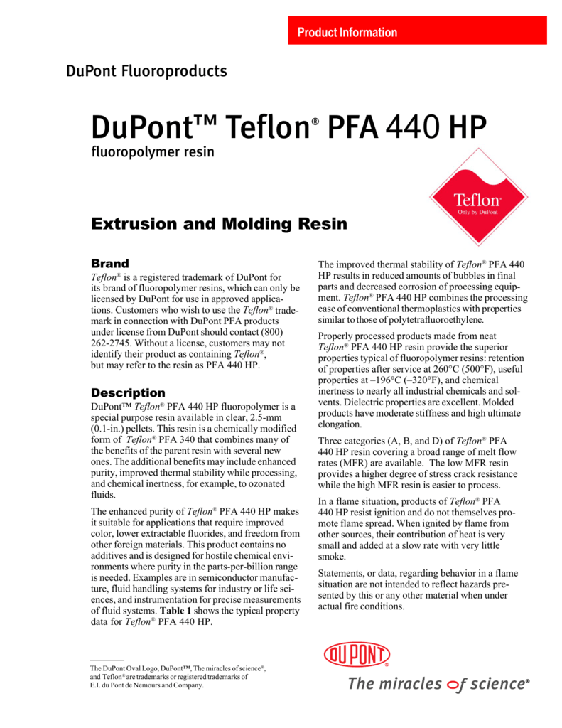 Dupont Teflon Chemical Compatibility Chart