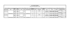 Course Code Title UOIT CRN Trent Synonym Term Type Trent