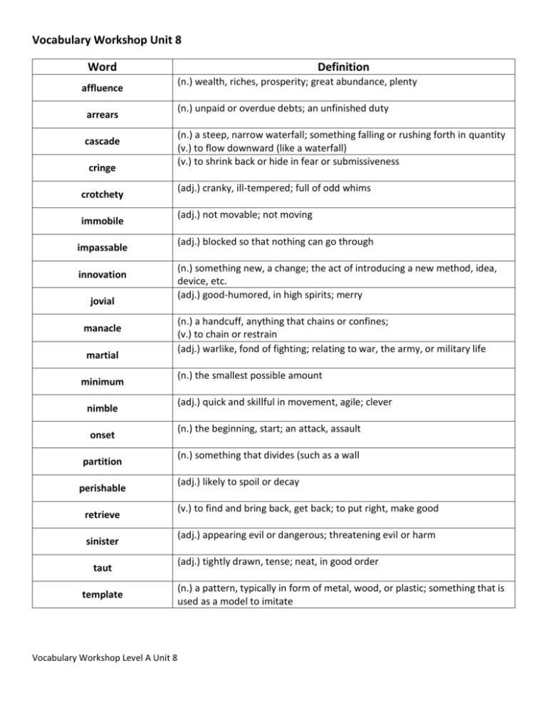 Vocabulary Unit 8 Word Definition