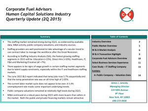 Corporate Fuel Advisors Human Capital Solutions Industry Quarterly