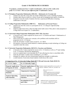 Grade 11 MATHEMATICS COURSES